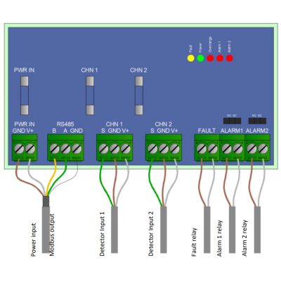 RS485 INPUT ANALOG MODULE