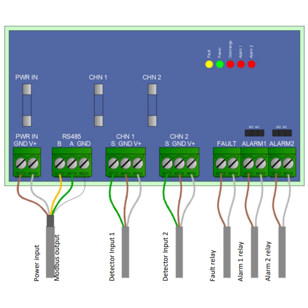 RS485 INPUT ANALOG MODULE