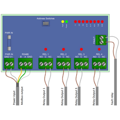 RS485 OUTPUTS RELAYS MODULE